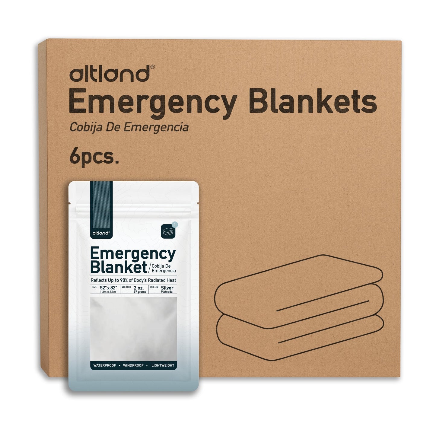 6 Pack of Emergency Blankets